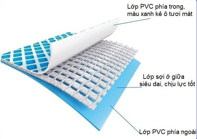 cấu tạo bạt nhựa PVC